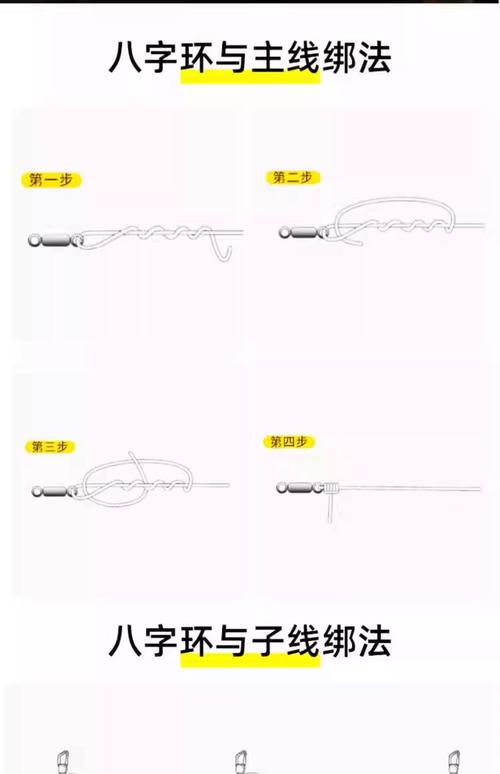 釣魚漁具小配件大全_釣魚配件用法介紹_釣魚配件的使用方法視頻教程