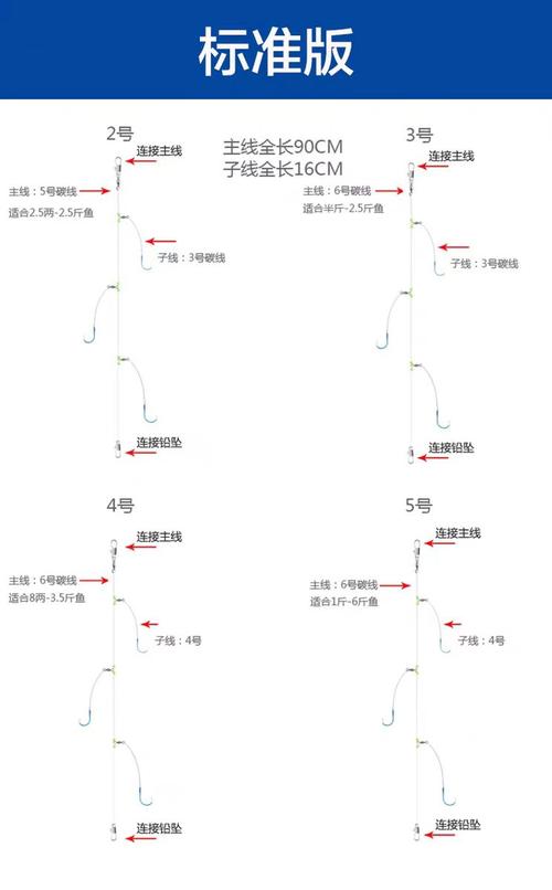 立標釣法浮游磯釣_海釣技巧之立魚釣法必看_威海立標釣法技巧