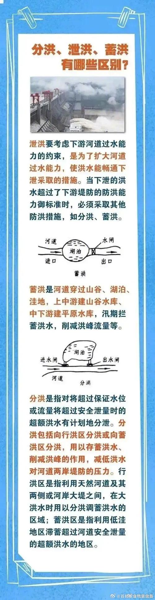 文武砂水庫_文武砂水庫釣魚收費嗎_文武砂水庫多大