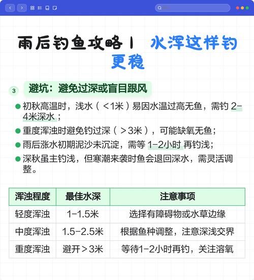 雨后能釣魚不_釣魚雨后可以打窩嗎_雨后可以釣魚嗎