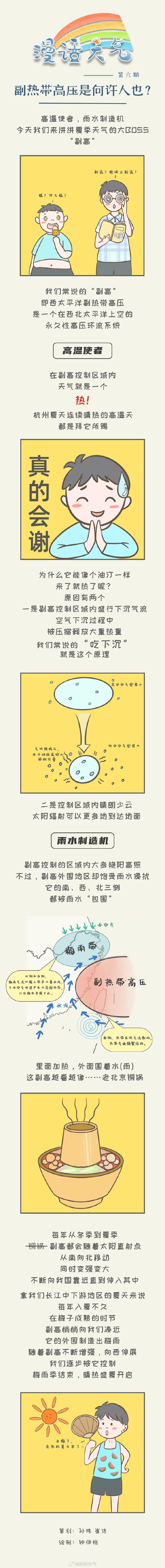 杭州天氣預報_杭州近期天氣情況_高考杭州天氣預報