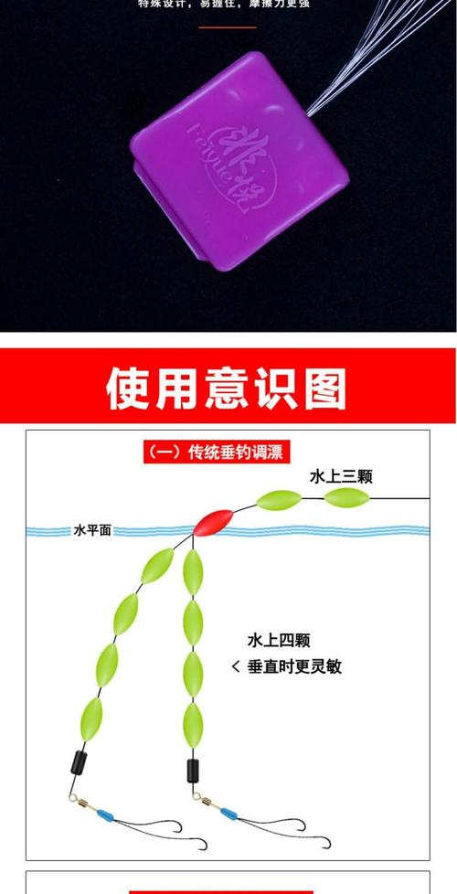 野釣長桿短線浮標的選擇_臺釣浮標長短區別功能使用方法適應性_12米長桿短線臺釣技巧釣點選擇