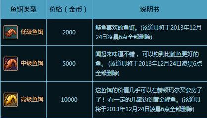 dnf釣魚活動2026技巧_dnf釣魚達人活動魚餌怎么獲得_DNF暖冬之釣魚達人活動在哪
