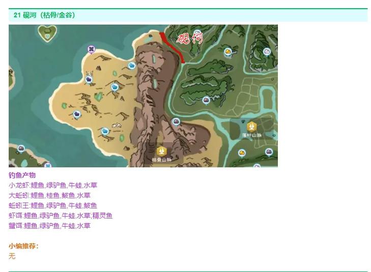 龍之谷 怎么釣魚_龍之谷懷舊服農場玩法_栽培釣魚制作料理