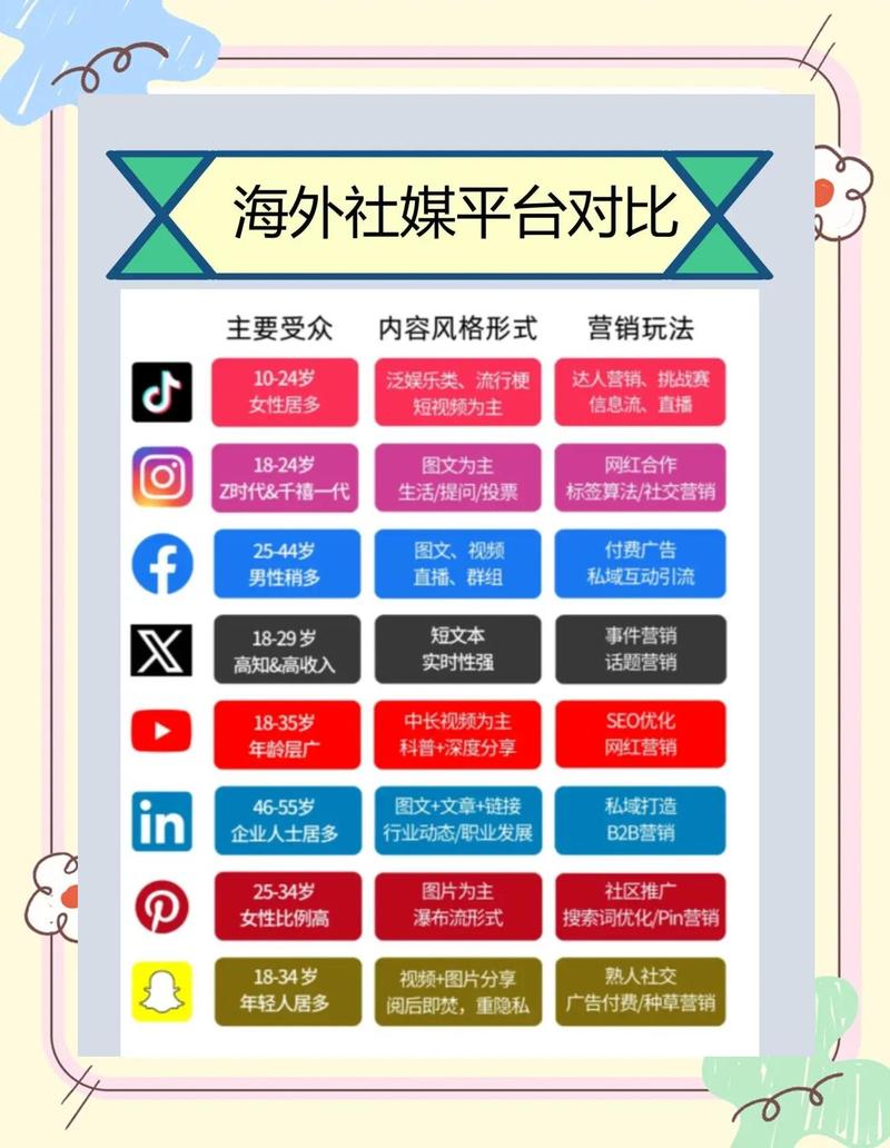 社交媒體中的fff用法_fff含義解析_fff是什么意思