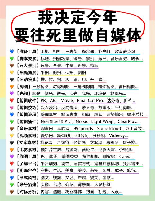 fff是什么意思_社交媒體中的fff用法_fff含義解析