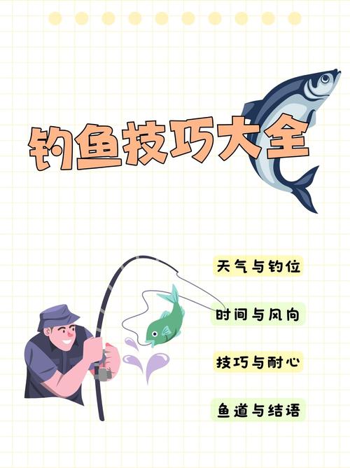 釣魚大全之六:流行釣法與技巧_垂釣方法 臺釣 傳統釣 筏釣拋竿釣路亞釣冰釣