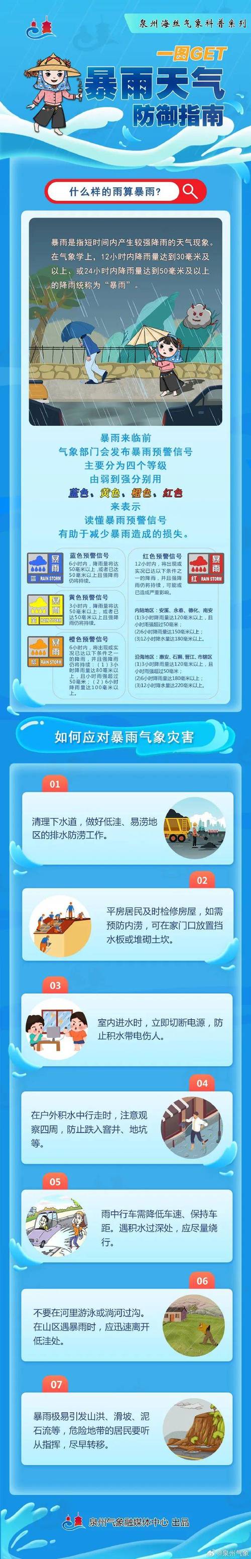 湖南最強降雨歷史極值_湖南天氣預報_湖南汛期氣象保障服務