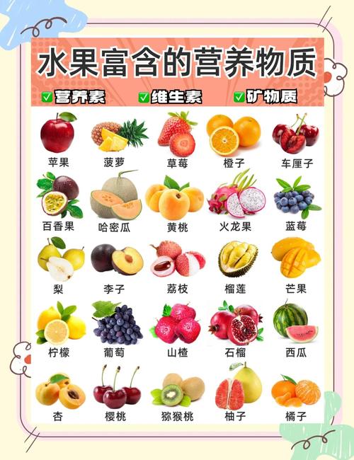 維生素B6缺乏癥狀_含維生素b6的食物與水果?_維生素B6作用