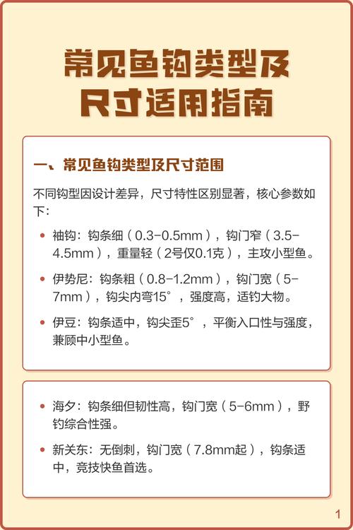 魚鉤型號大小對比表_袖鉤型號尺寸對照表_魚鉤型號