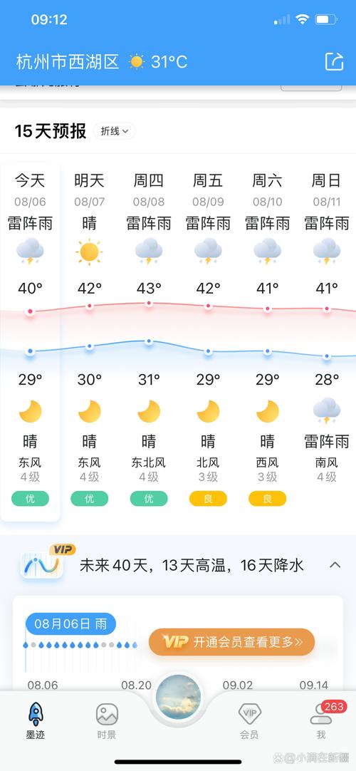 杭州市天氣預報_杭州騎手氣象服務_杭州暴雨預警