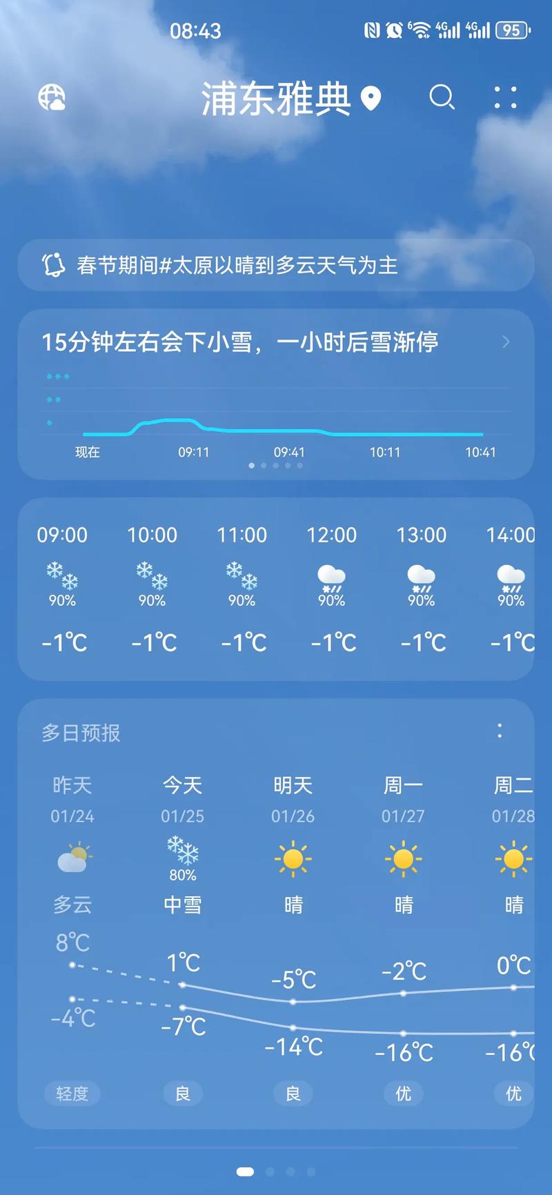太原市暴雪應急響應_太原市天氣預報_太原市氣象局降雪預報服務