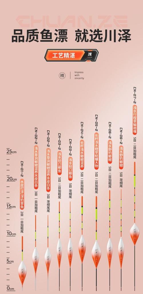魚漂品牌推薦_魚漂123號怎么選擇_黃金眼魚漂選購