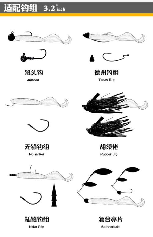 路亞釣法軟餌釣組_無鉛釣組軟餌應用_路亞線組是否加鉛墜