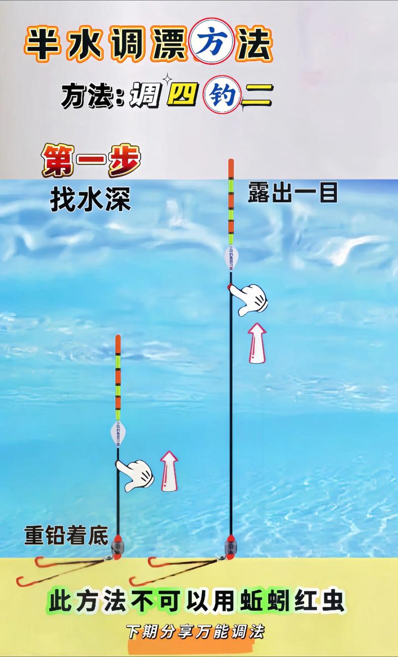 野釣調漂技巧_野釣調漂方法_野釣時底釣的優點和基本調漂技巧必看