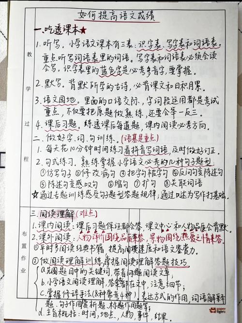 學習技巧_閱讀經典課外書籍技巧_課外語文學習技巧