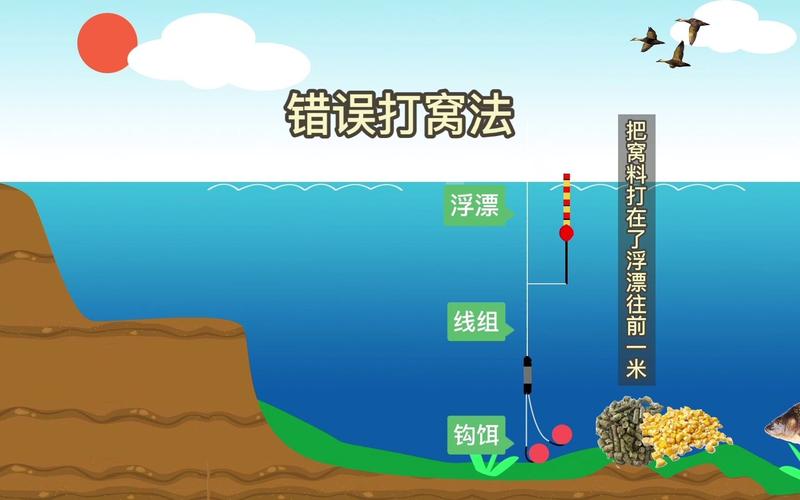 夏天釣魚打窩技巧_夏季野釣打窩方法_夏天釣魚技巧
