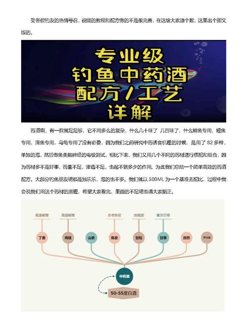 釣魚藥酒中藥成分_藥酒大全絕密配方_釣魚藥酒配方制作