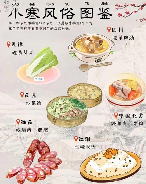 小寒由來節氣特點_小寒習俗農事生活_小寒節氣與釣魚