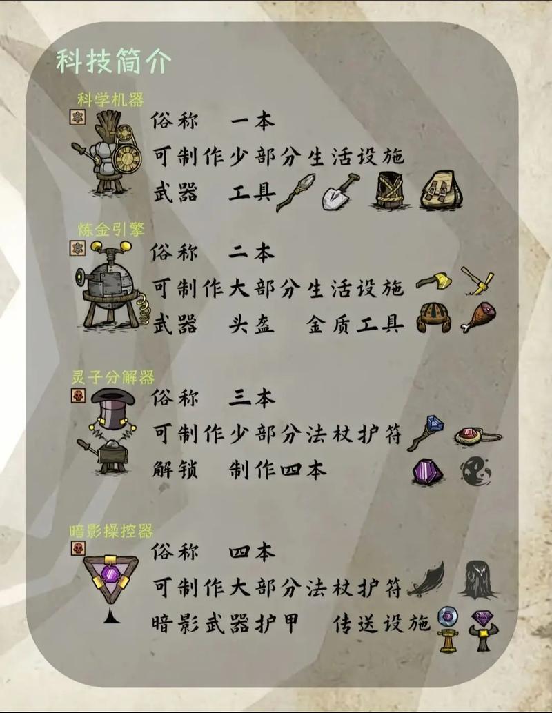 饑荒收集生存游戲_荒島生存冒險游戲_饑荒手游怎么釣魚