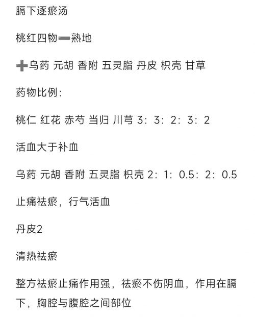 活血化瘀藥酒配方_跌打損傷藥酒制作方法_藥酒大全絕密配方