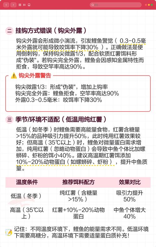 紅薯釣餌制作方法_蒸紅薯釣鯽魚技巧_紅薯發酵釣鯉魚絕密配方?
