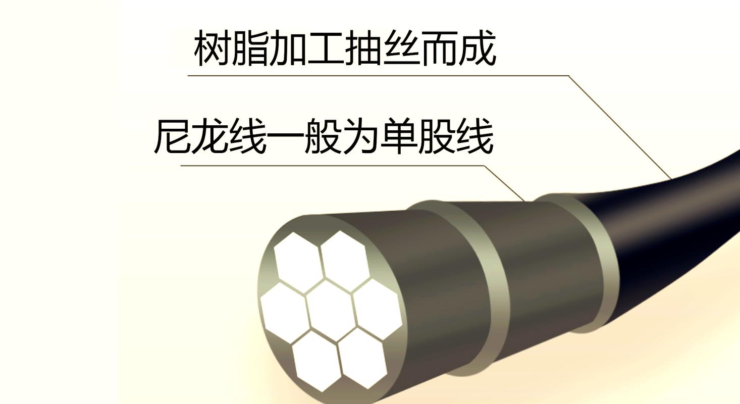 尼龍線與大力馬線對比_PE線選擇技巧_大力馬與尼龍線對照表