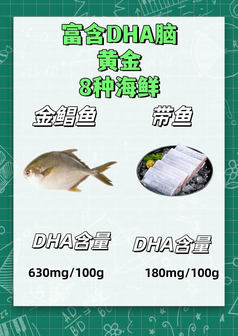 淡水魚圖片大全_EPA脂肪酸作用_淡水魚DHA含量