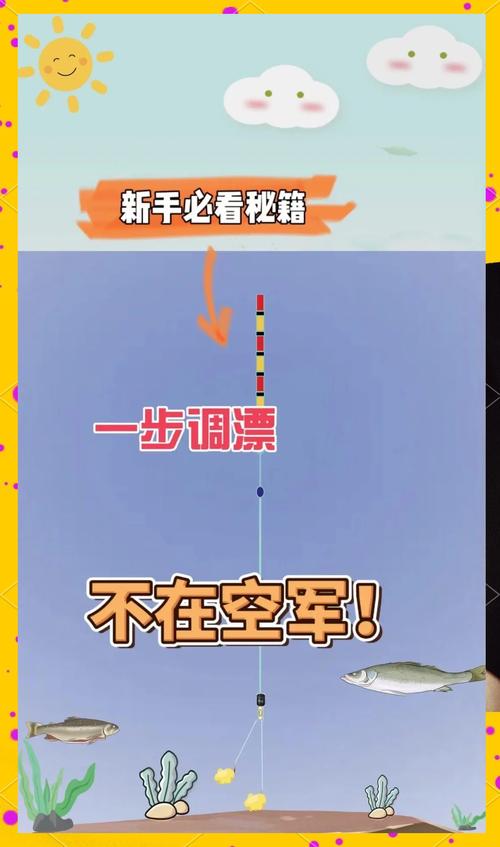 浮漂與鉛墜配重表_調漂吃鉛量_浮漂選對_魚情匹配