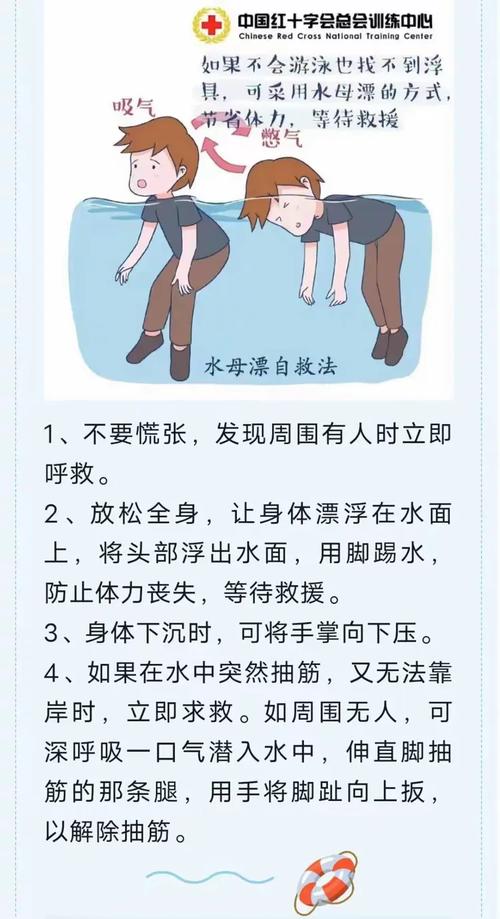 應對輕微走水_應對中等走水_應對走水的幾個小方法必看