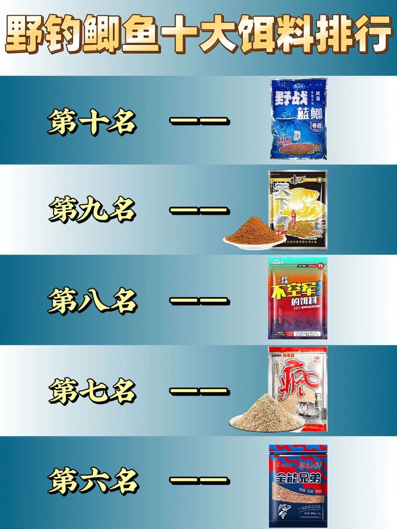 鯽魚餌料排名_野釣鯽魚什么餌料好_經典鯽魚餌推薦