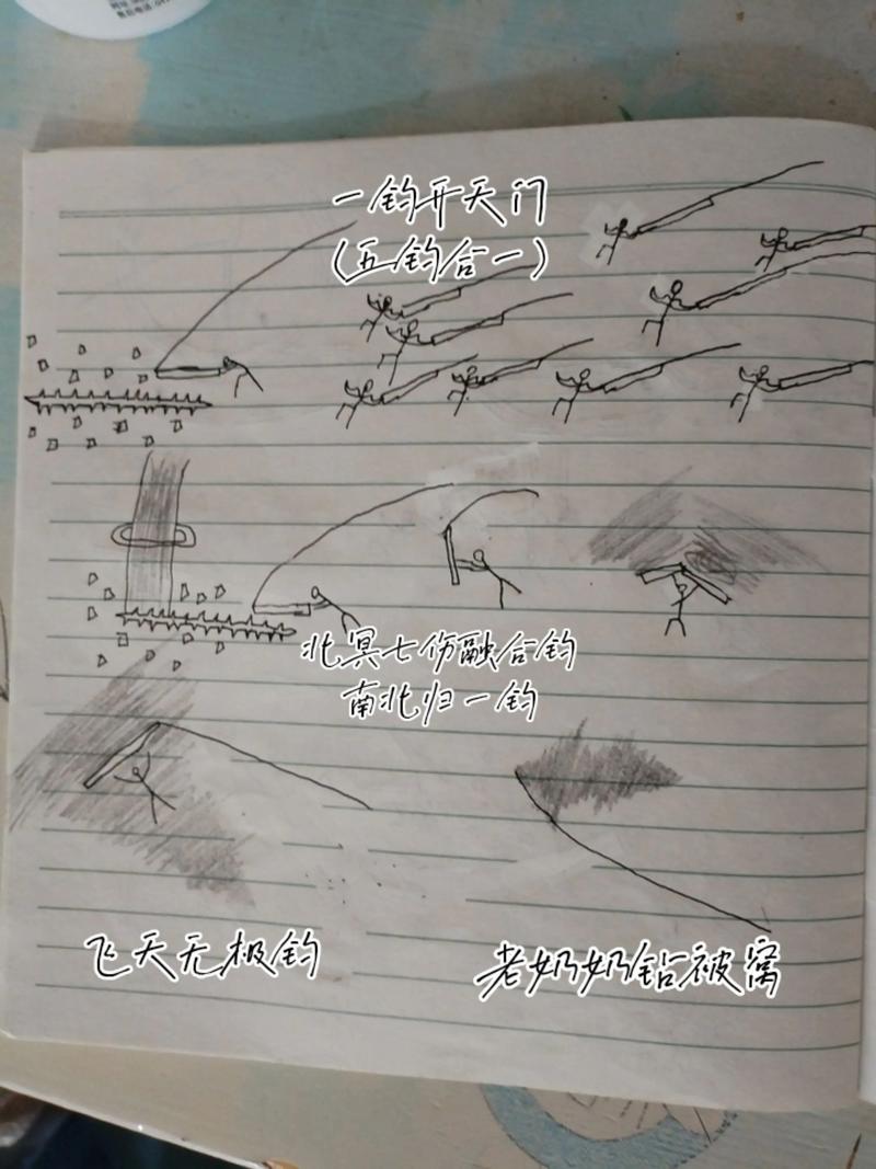 釣魚島主美女們的采花_釣魚島主手繪_釣魚島主島面積