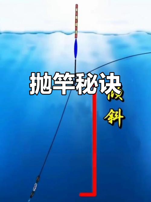 手竿拋竿方法_拋竿釣魚視頻_海竿拋投技巧