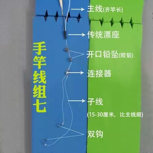 拋竿釣線組怎么安裝_拋竿線組視頻教程_拋竿線組圖解
