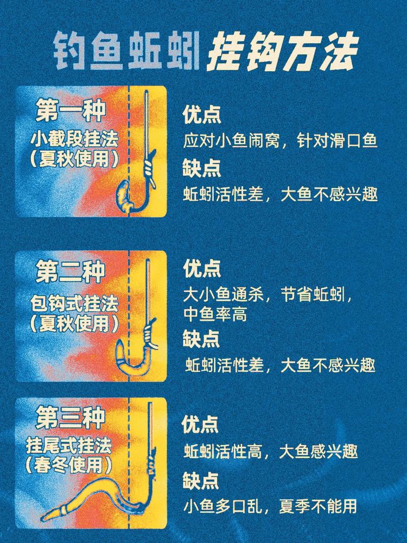 用蚯蚓釣魚蚯蚓會動不好掛鉤怎么辦_蚯蚓掛鉤技巧_分段式掛蚯蚓方法