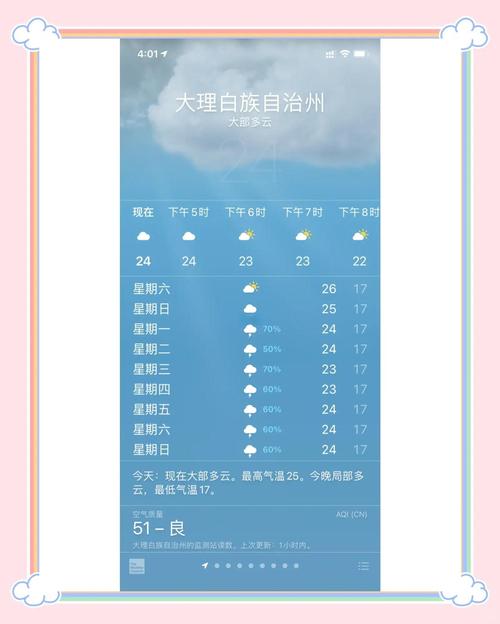 天氣預報云南_天氣預報云南查詢電話_云南天氣預報查詢