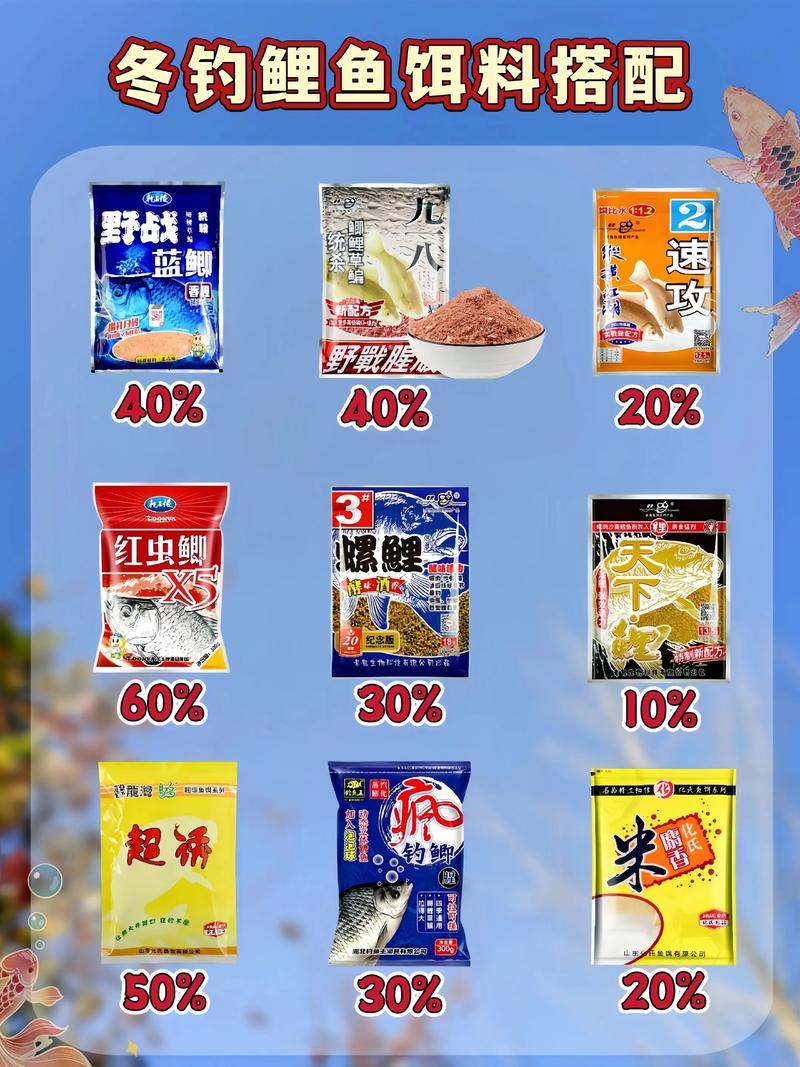 現在釣鯉魚用什么餌料最好?_玉米餌料垂釣鯉魚技巧_野釣鯉魚餌料配方