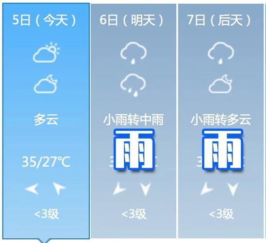端午常州天氣情況_常州端午天氣預報_常州天氣預報2345