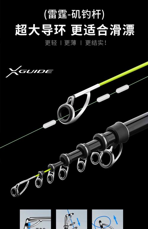 磯釣竿求推薦_磯釣竿推薦購買排行第一名_高碳素磯釣竿特點