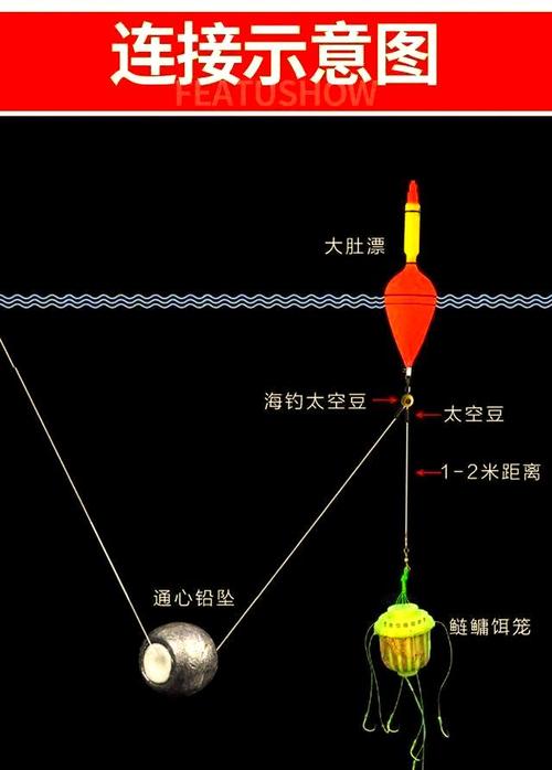 海竿爆炸鉤釣法_海竿爆炸鉤適用范圍_海竿爆炸鉤鉛墜綁法