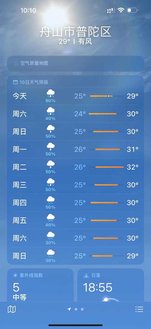2345天氣預報舟山_周末舟山天氣預報_舟山天氣預報一周