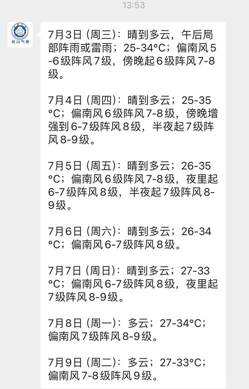 2345天氣預報舟山_周末舟山天氣預報_舟山天氣預報一周