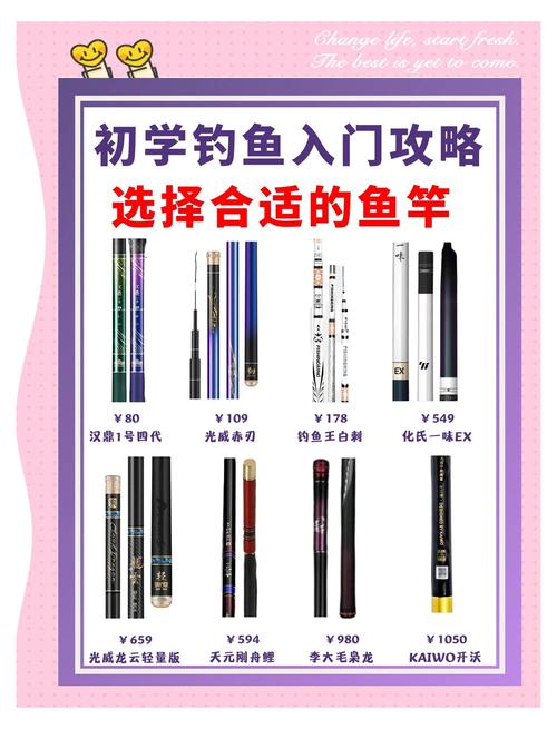 新手買魚竿必看（推薦篇）釣魚之家_新手漁具套裝_劣質漁具避坑指南