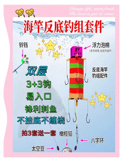 海竿陣討論_海竿線組組裝圖解_海竿釣法