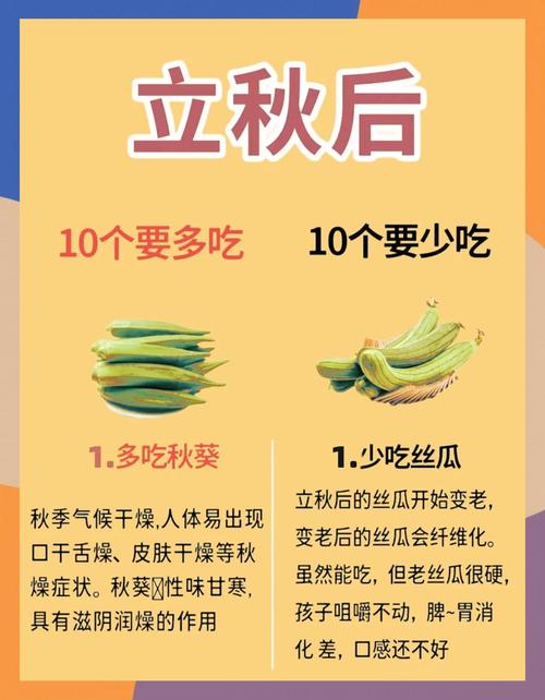 海寧市天氣預報_海寧秋分天氣預報_海寧秋分養生飲食