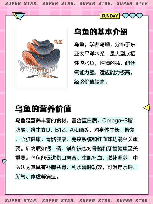 黑魚營養價值_黑魚食譜推薦_大黑魚圖片