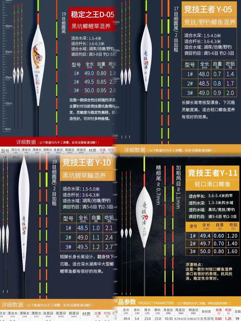 釣小鯽魚浮漂選擇技巧_滑口鯽浮漂使用方法_野釣鯽魚用幾號漂