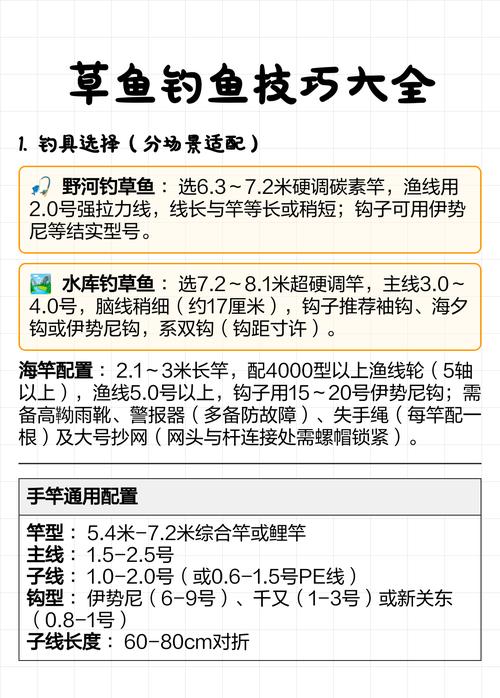 草魚釣具搭配_草魚習性釣位選擇_野釣草魚