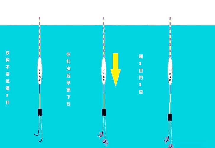 野釣調漂方法_調平水釣兩目_簡說空鉤調平水釣1-2-3目鉤餌鉤餌狀態