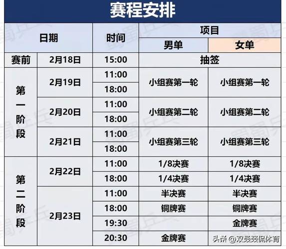 王者榮耀比賽直播間_王者賽季直播_王者之戰2024直播